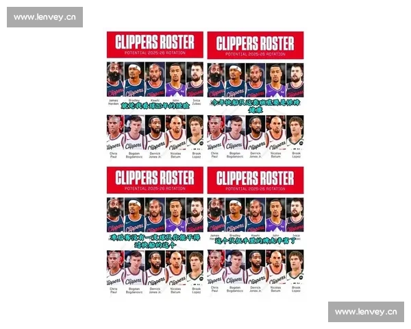 洛杉矶快船重塑争冠版图新赛季冲击西部巅峰之路阵容升级与战术革新